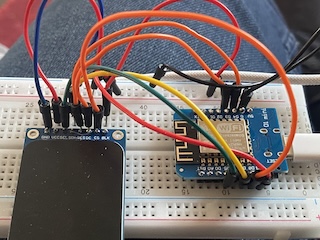 display experiments
